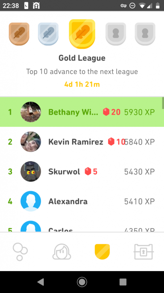 One of My Favorite Things Duolingo The Big and The Small